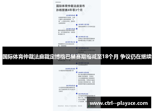 国际体育仲裁法庭裁定博格巴禁赛期缩减至18个月 争议仍在继续