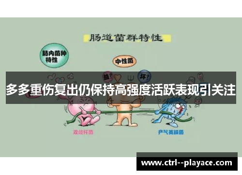 多多重伤复出仍保持高强度活跃表现引关注 多多重伤复出仍保持高强度活跃表现引关注